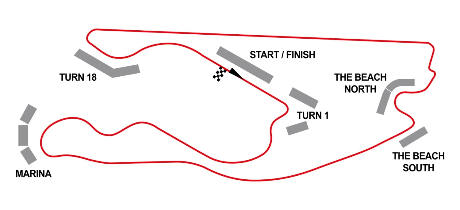 miami-circuit-guide