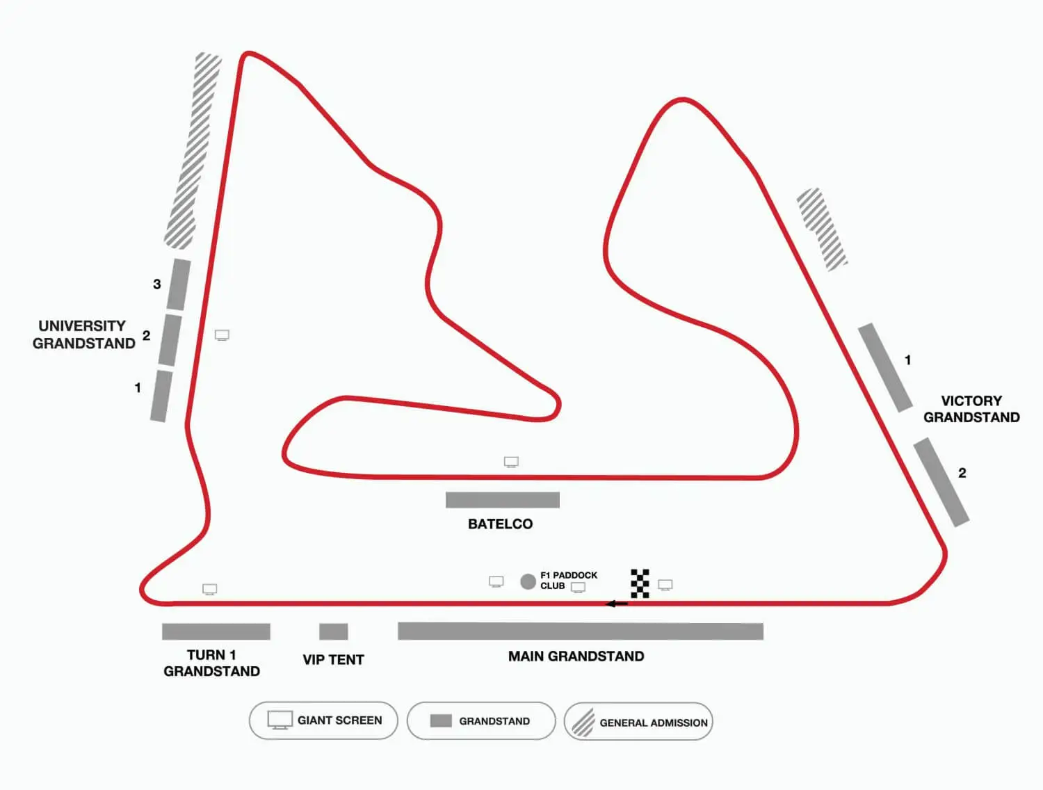 bahrain-circuit-guide