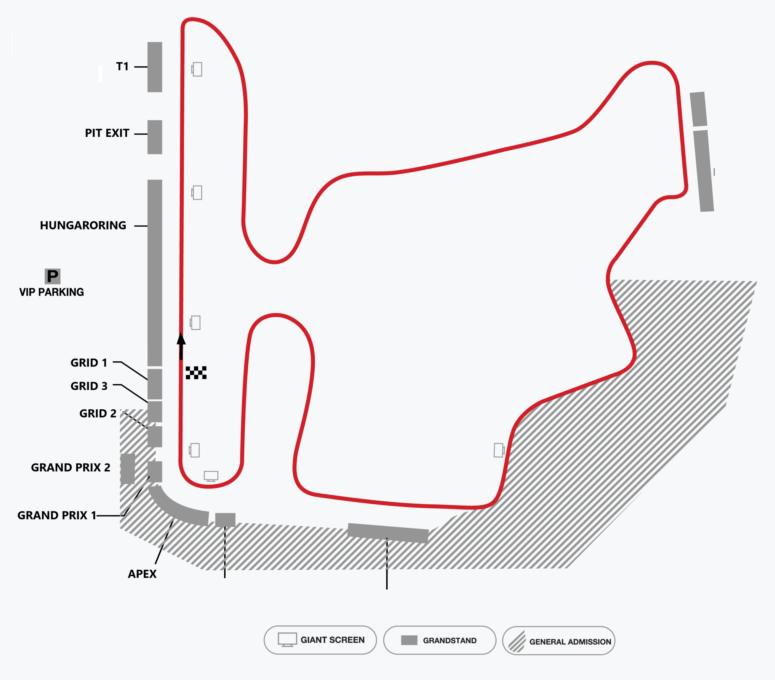 hungary-circuit-guide