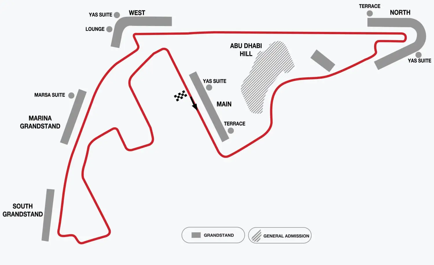 abu-dhabi-circuit-guide