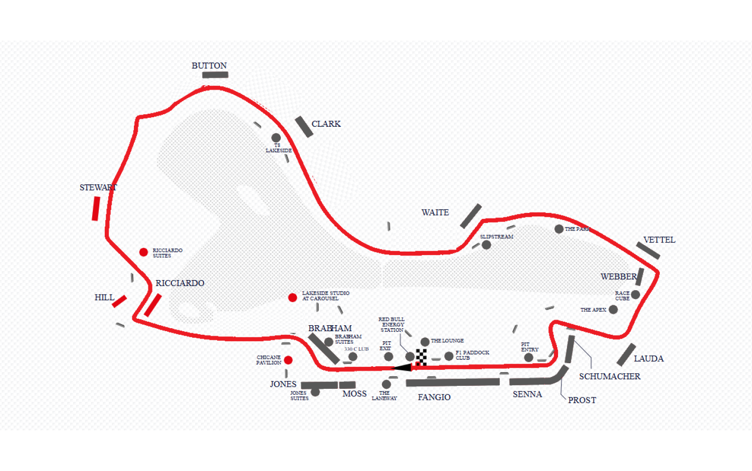 australia-circuit-guide