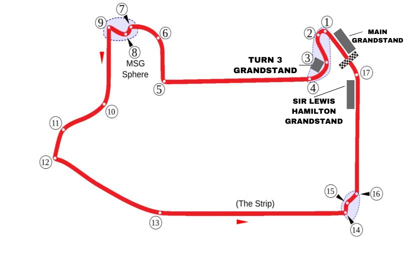 las-vegas-circuit-guide